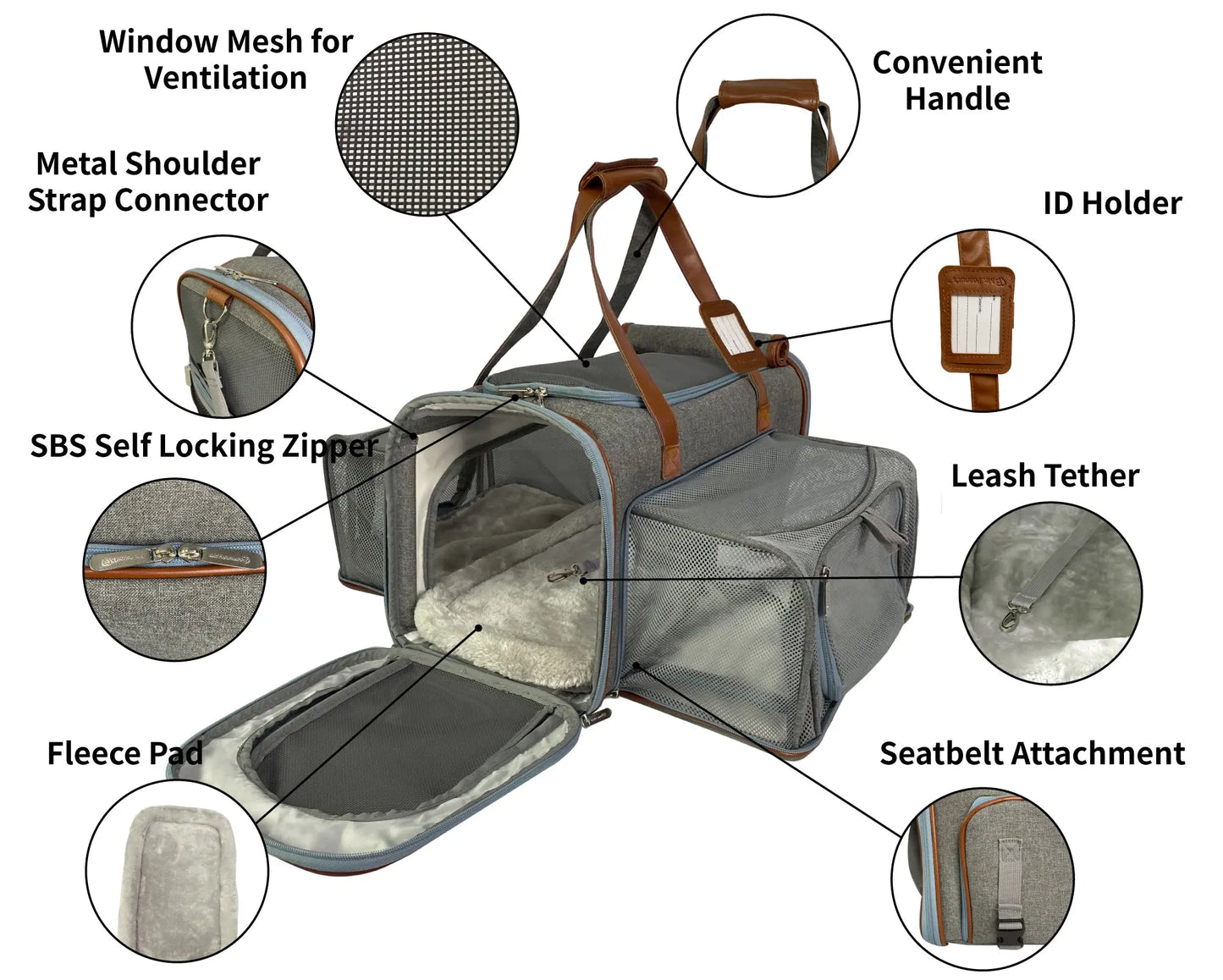 Mr. Peanut's Gold Series XL Double Expandable Pet Carrier Mr. Peanut's Pet Carriers