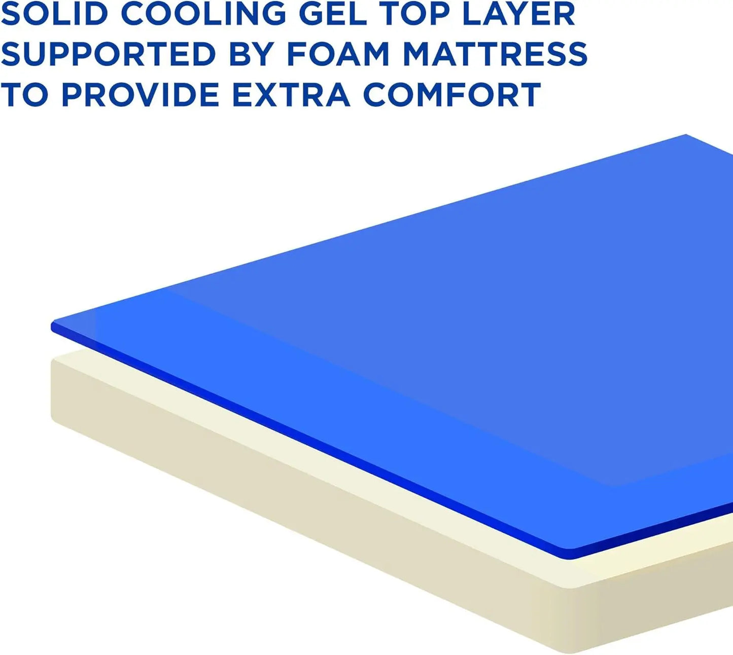 Dog Self Cooling Bed Pet Bed – Solid Gel Based Self Cooling Mat for Pets, Includes a Foam Based Bolster Bed for Extra Comfort